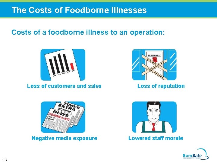 The Costs of Foodborne Illnesses Costs of a foodborne illness to an operation: Loss