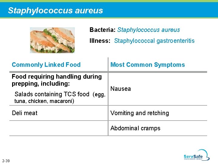 Staphylococcus aureus Bacteria: Staphylococcus aureus Illness: Staphylococcal gastroenteritis Commonly Linked Food requiring handling during