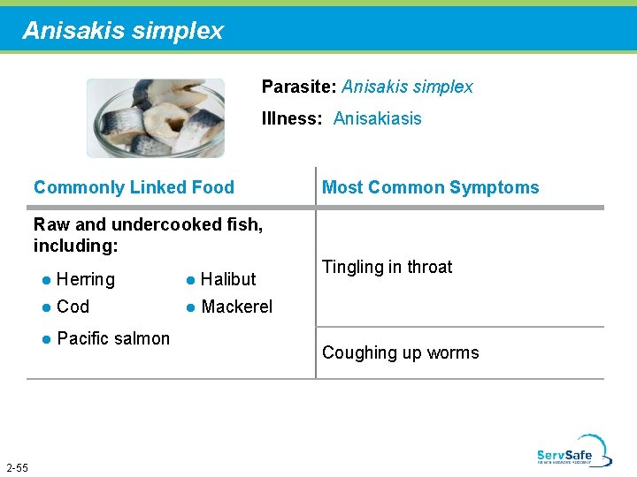 Anisakis simplex Parasite: Anisakis simplex Illness: Anisakiasis Commonly Linked Food Most Common Symptoms Raw