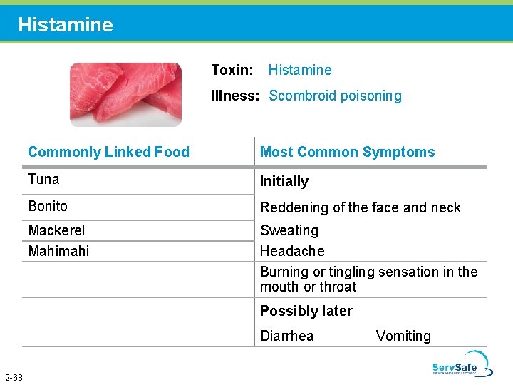 Histamine Toxin: Histamine Illness: Scombroid poisoning Commonly Linked Food Most Common Symptoms Tuna Initially