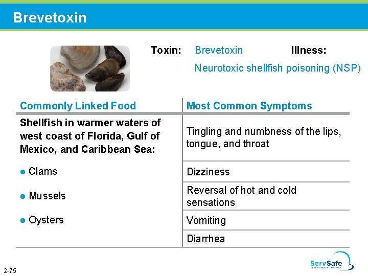 Brevetoxin Toxin: Brevetoxin Illness: Neurotoxic shellfish poisoning (NSP) Commonly Linked Food Most Common Symptoms