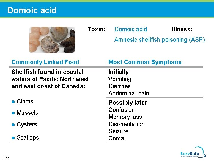 Domoic acid Toxin: Domoic acid Illness: Amnesic shellfish poisoning (ASP) 2 -77 Commonly Linked