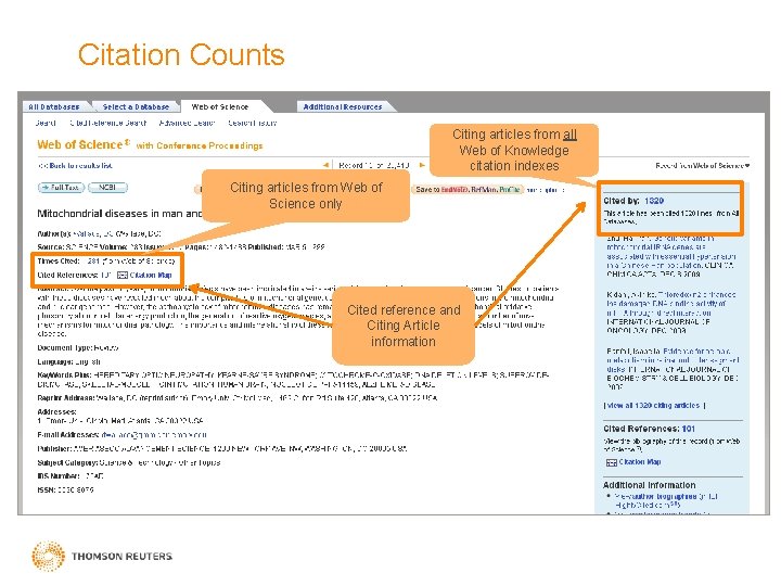 Citation Counts Citing articles from all Web of Knowledge citation indexes Citing articles from