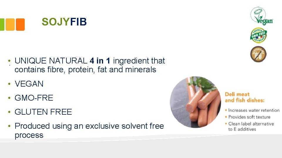 SOJYFIB • . UNIQUE NATURAL 4 in 1 ingredient that contains fibre, protein, fat