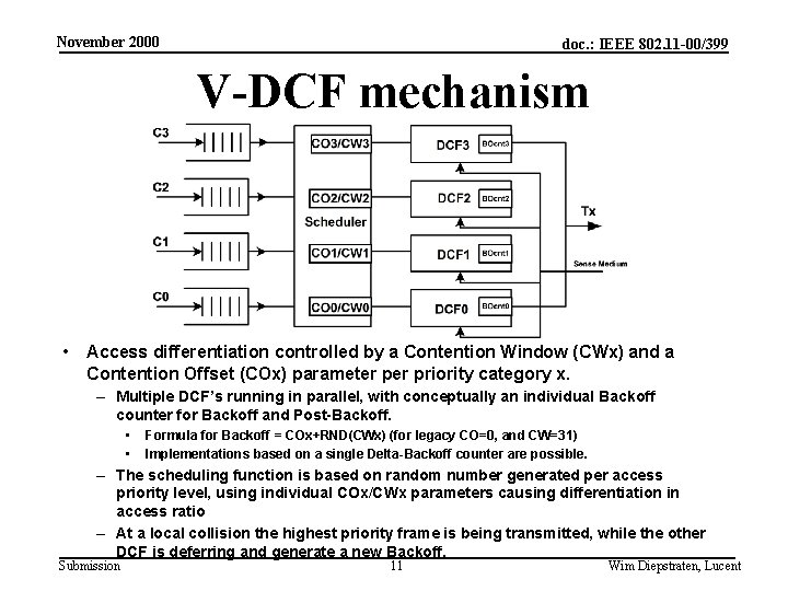 November 2000 doc. : IEEE 802. 11 -00/399 V-DCF mechanism • Access differentiation controlled