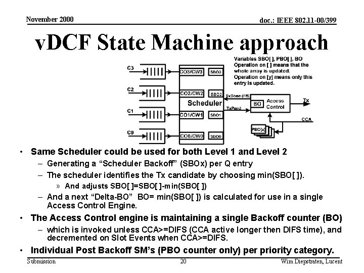 November 2000 doc. : IEEE 802. 11 -00/399 v. DCF State Machine approach •