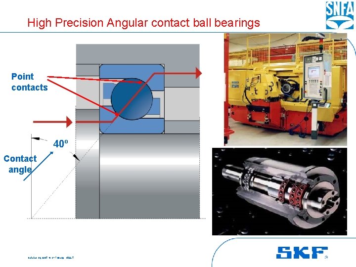 High Precision Angular contact ball bearings Point contacts 40 o Contact angle October 30,