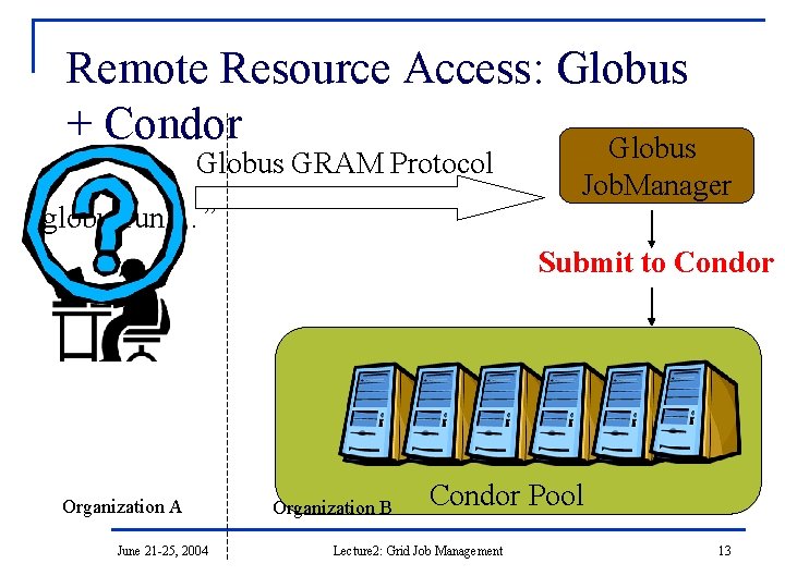 Remote Resource Access: Globus + Condor Globus GRAM Protocol “globusrun …” Job. Manager Submit