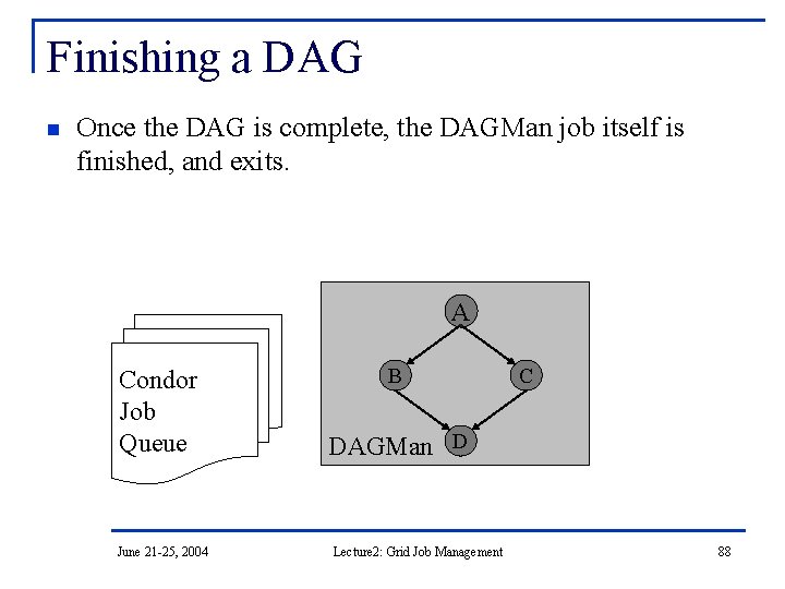 Finishing a DAG n Once the DAG is complete, the DAGMan job itself is