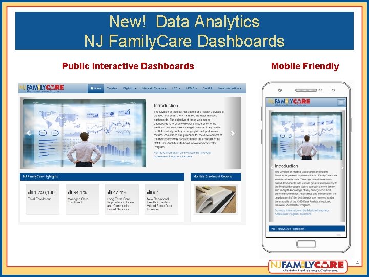 New! Data Analytics NJ Family. Care Dashboards Public Interactive Dashboards Mobile Friendly 4 