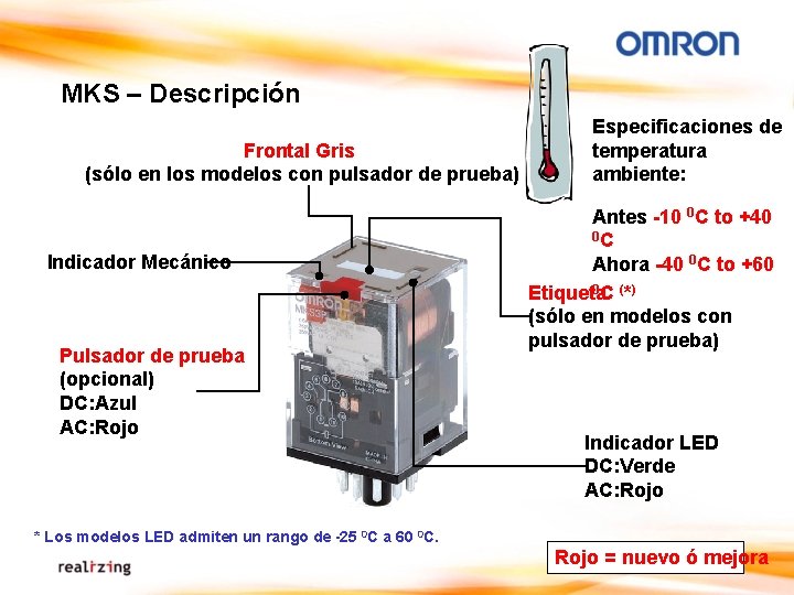 MKS – Descripción Frontal Gris (sólo en los modelos con pulsador de prueba) Indicador