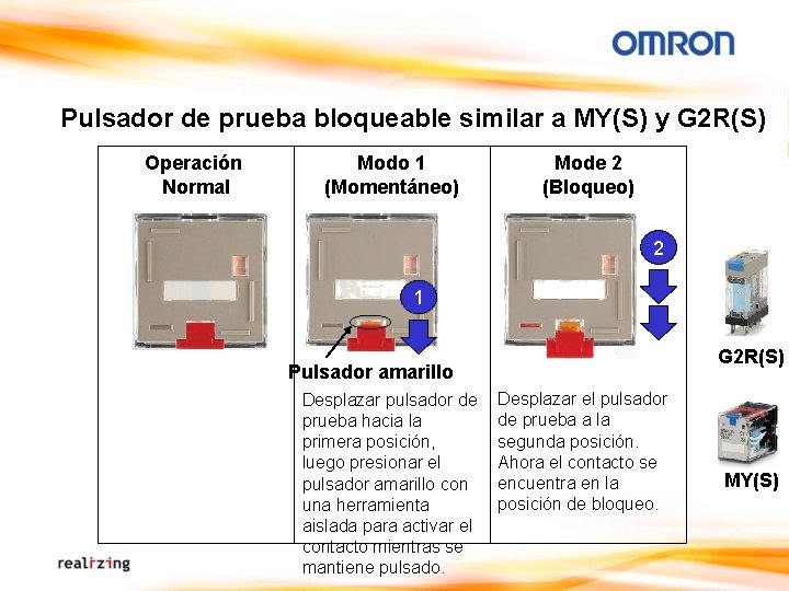 Pulsador de prueba bloqueable similar a MY(S) y G 2 R(S) Operación Normal Modo