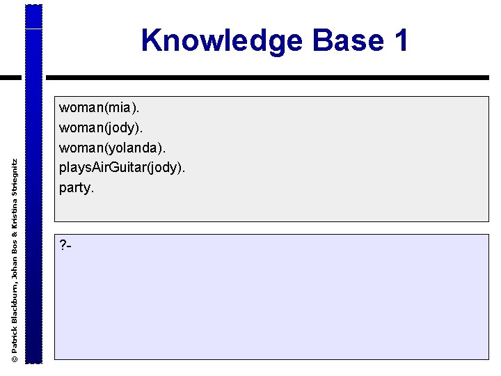 © Patrick Blackburn, Johan Bos & Kristina Striegnitz Knowledge Base 1 woman(mia). woman(jody). woman(yolanda).