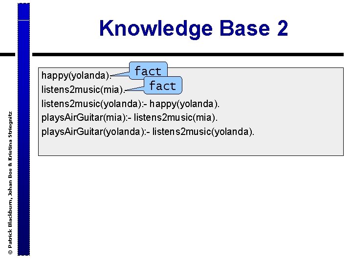 © Patrick Blackburn, Johan Bos & Kristina Striegnitz Knowledge Base 2 fact happy(yolanda). fact