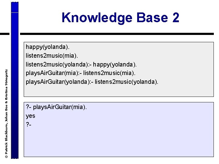 © Patrick Blackburn, Johan Bos & Kristina Striegnitz Knowledge Base 2 happy(yolanda). listens 2