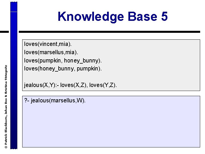 © Patrick Blackburn, Johan Bos & Kristina Striegnitz Knowledge Base 5 loves(vincent, mia). loves(marsellus,