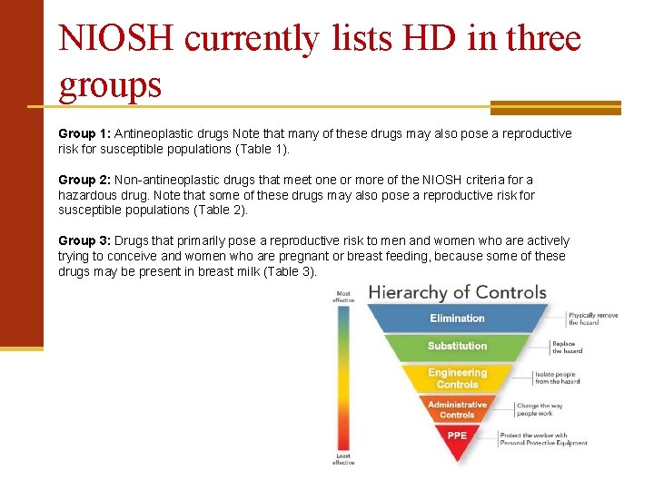 NIOSH currently lists HD in three groups Group 1: Antineoplastic drugs Note that many