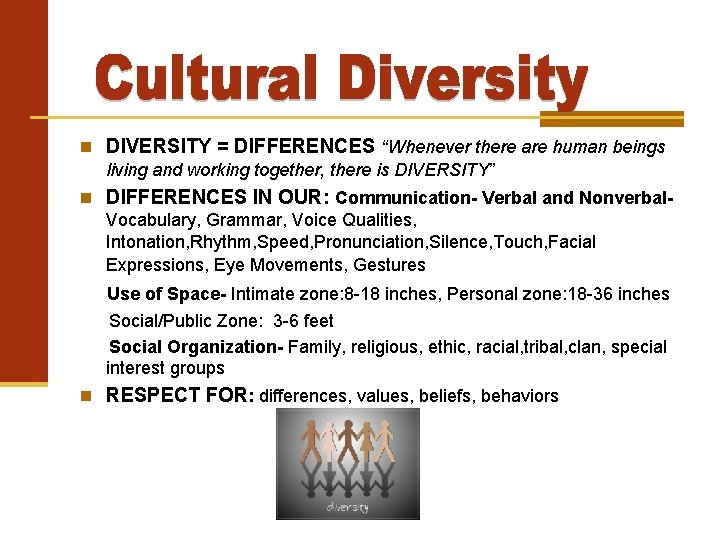  DIVERSITY = DIFFERENCES “Whenever there are human beings living and working together, there