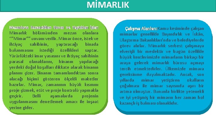 MİMARLIK Mezunların Kazandıkları Unvan ve Yaptıkları İşler: Mimarlık bölümünden mezun olanlara “”Mimar”” unvanı verilir.