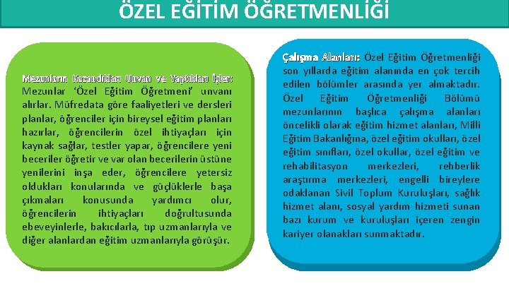 ÖZEL EĞİTİM ÖĞRETMENLİĞİ Mezunların Kazandıkları Unvan ve Yaptıkları İşler: Mezunlar ‘Özel Eğitim Öğretmeni’ unvanı