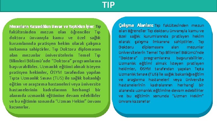 TIP Mezunların Kazandıkları Unvan ve Yaptıkları İşler: Tıp fakültesinden mezun olan öğrenciler Tıp doktoru