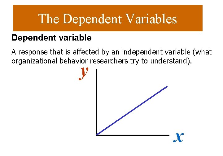 The Dependent Variables Dependent variable A response that is affected by an independent variable