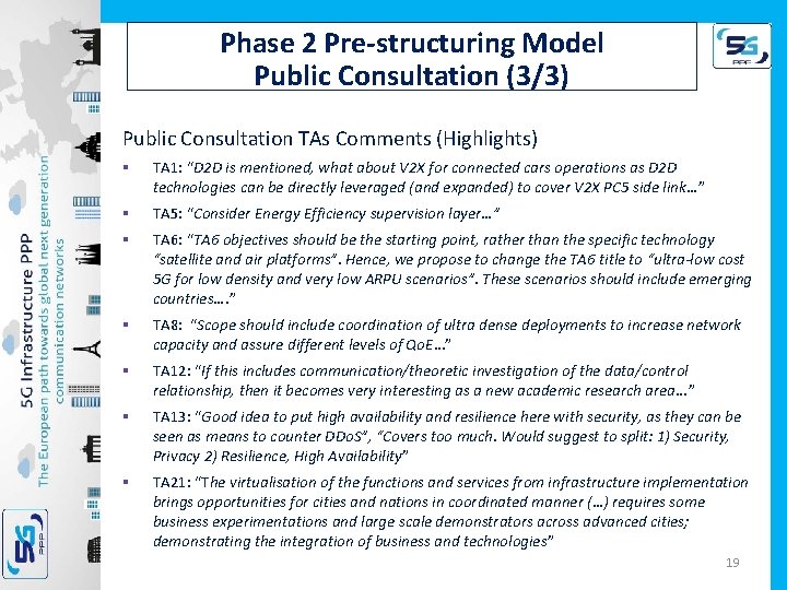 Phase 2 Pre-structuring Model Public Consultation (3/3) Public Consultation TAs Comments (Highlights) § TA