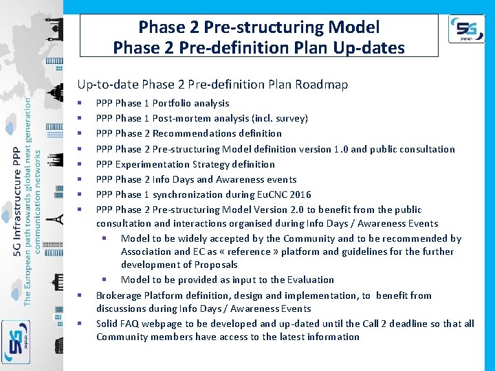 Phase 2 Pre-structuring Model Phase 2 Pre-definition Plan Up-dates Up-to-date Phase 2 Pre-definition Plan
