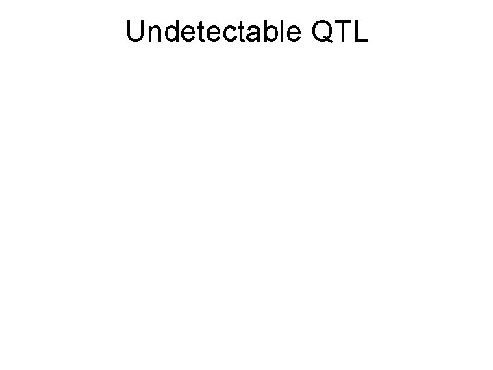 Undetectable QTL 