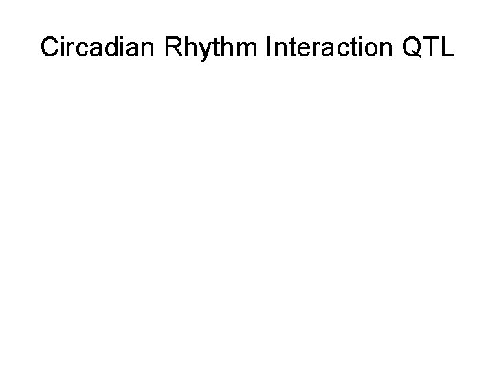 Circadian Rhythm Interaction QTL 