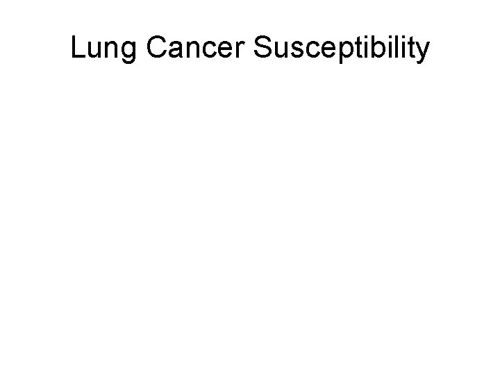 Lung Cancer Susceptibility 