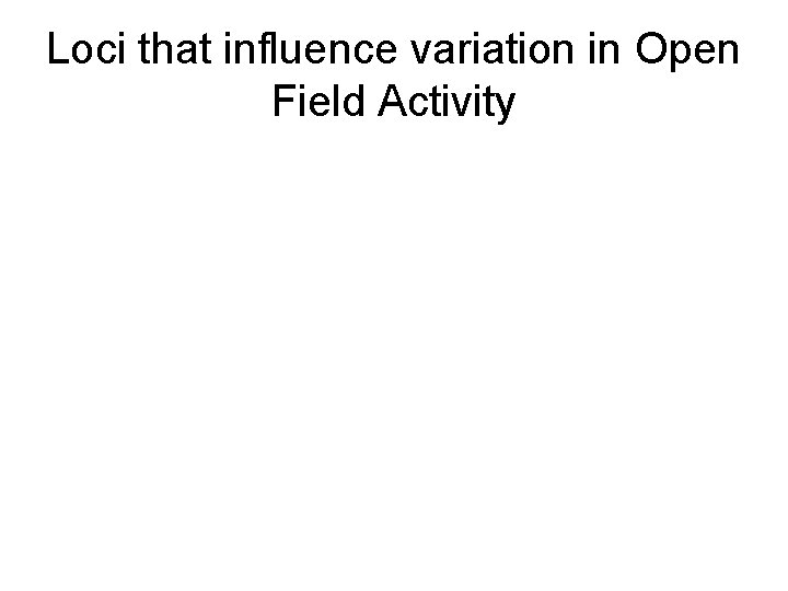 Loci that influence variation in Open Field Activity 