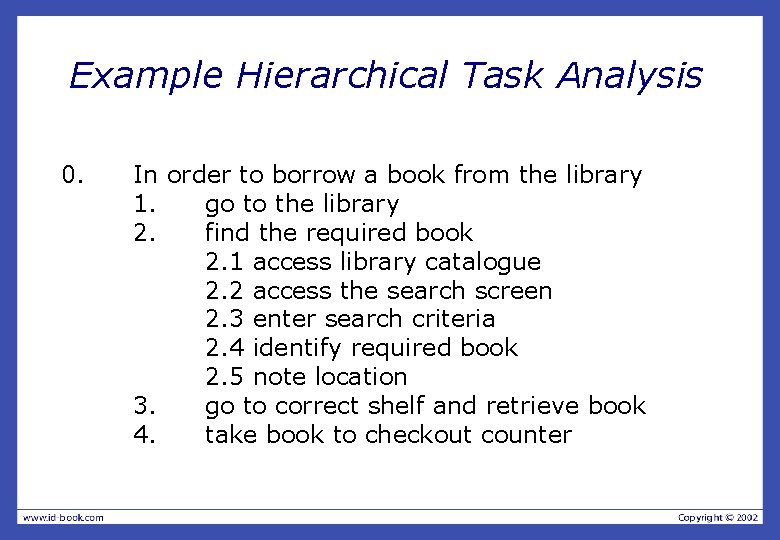 Example Hierarchical Task Analysis 0. In order to borrow a book from the library