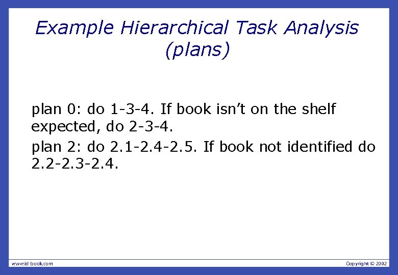 Example Hierarchical Task Analysis (plans) plan 0: do 1 -3 -4. If book isn’t