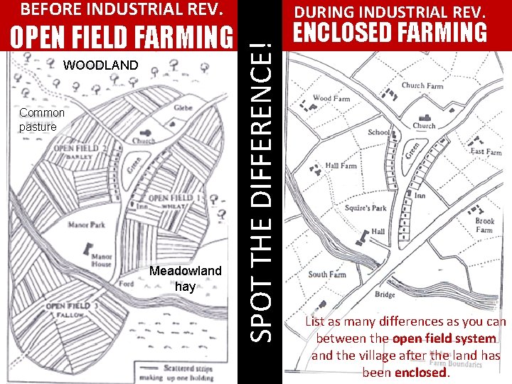 BEFORE INDUSTRIAL REV. WOODLAND Common pasture Meadowland hay SPOT THE DIFFERENCE! OPEN FIELD FARMING