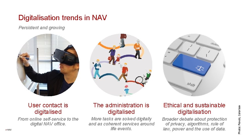 Digitalisation trends in NAV // NAV User contact is digitalised The administration is digitalised