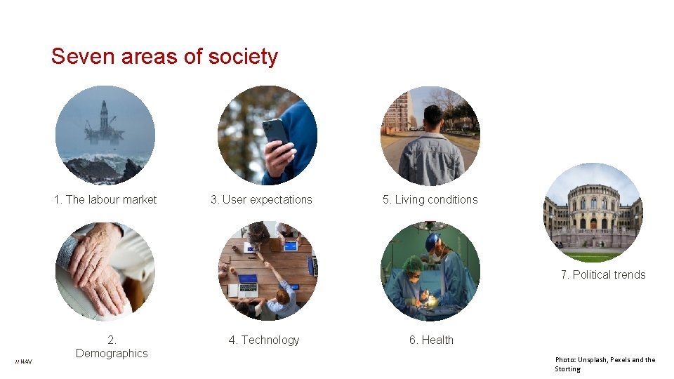 Seven areas of society 1. The labour market 3. User expectations 5. Living conditions