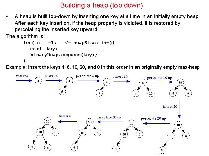 Building a heap (top down) • • A heap is built top-down by inserting