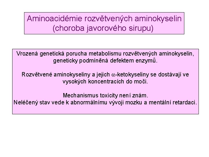 Aminoacidémie rozvětvených aminokyselin (choroba javorového sirupu) Vrozená genetická porucha metabolismu rozvětvených aminokyselin, geneticky podmíněná