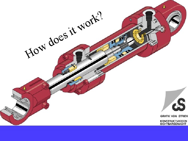 ? k or w o H w t i s e o d 