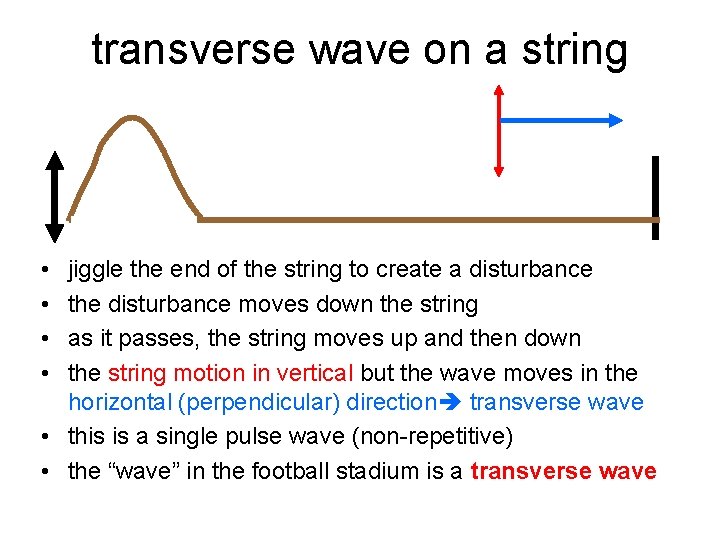 transverse wave on a string • • jiggle the end of the string to