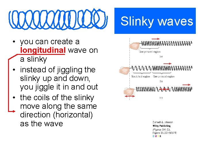 Slinky waves • you can create a longitudinal wave on a slinky • instead