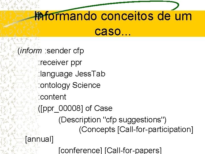Informando conceitos de um caso. . . (inform : sender cfp : receiver ppr