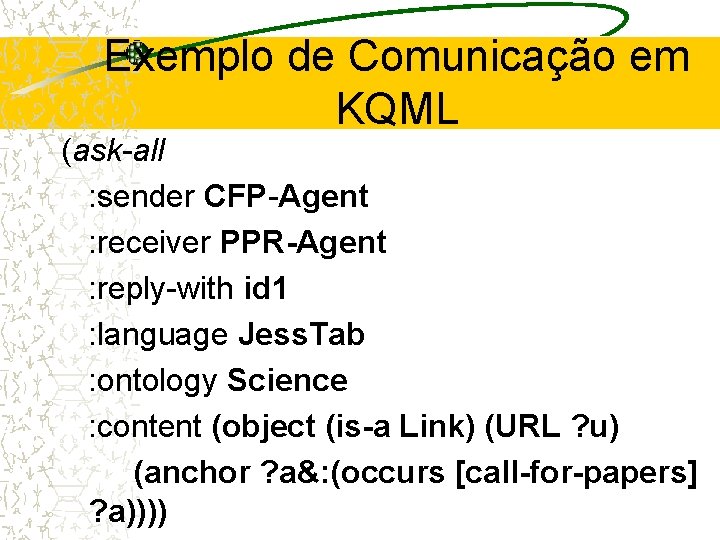 Exemplo de Comunicação em KQML (ask-all : sender CFP-Agent : receiver PPR-Agent : reply-with