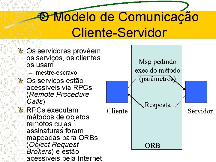 O Modelo de Comunicação Cliente-Servidor Os servidores provêem os serviços, os clientes os usam