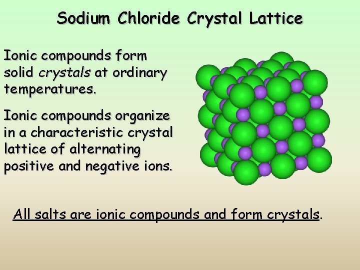 Sodium Chloride Crystal Lattice Ionic compounds form solid crystals at ordinary temperatures. Ionic compounds
