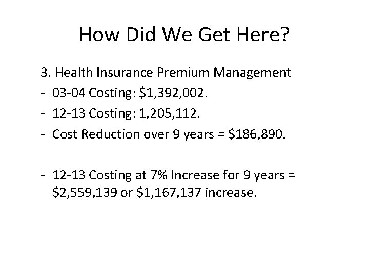 How Did We Get Here? 3. Health Insurance Premium Management - 03 -04 Costing: