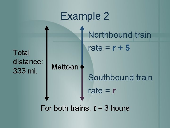 Example 2 Northbound train Total distance: 333 mi. rate = r + 5 Mattoon