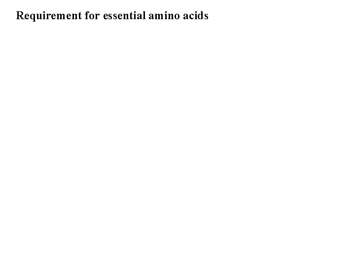 Requirement for essential amino acids 