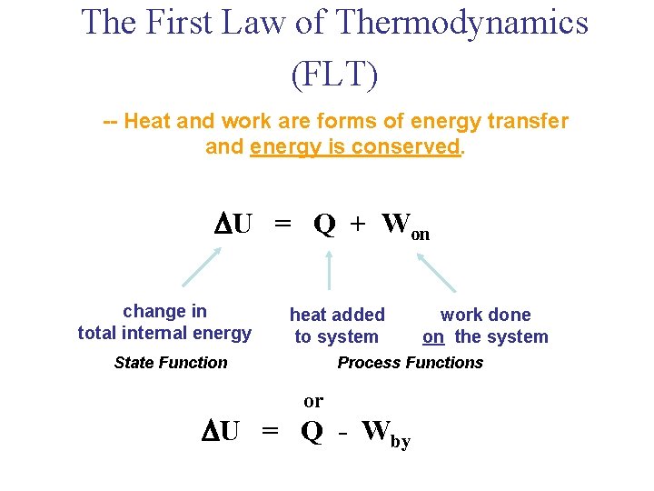 The First Law of Thermodynamics (FLT) -- Heat and work are forms of energy